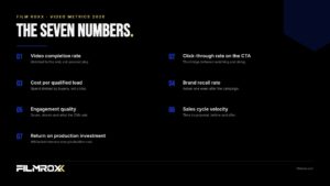The seven video metrics